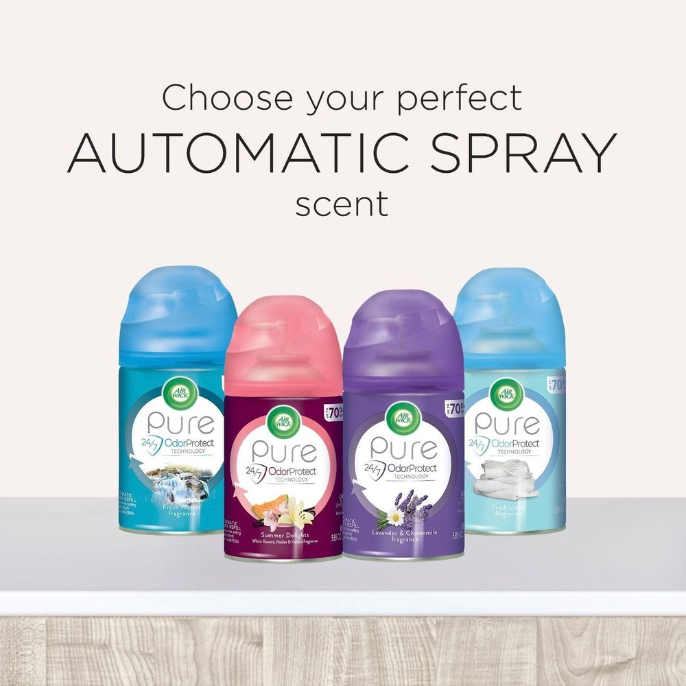 Air Wick Freshmatic Automatic Spray Kit Dispenser (Gadget + 2 Refills)