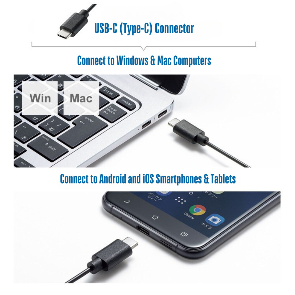 Wired USB-C 6-Button Quiet Mouse, 4-DPI Speeds, Ergonomic LED Backlight - Mac/PC