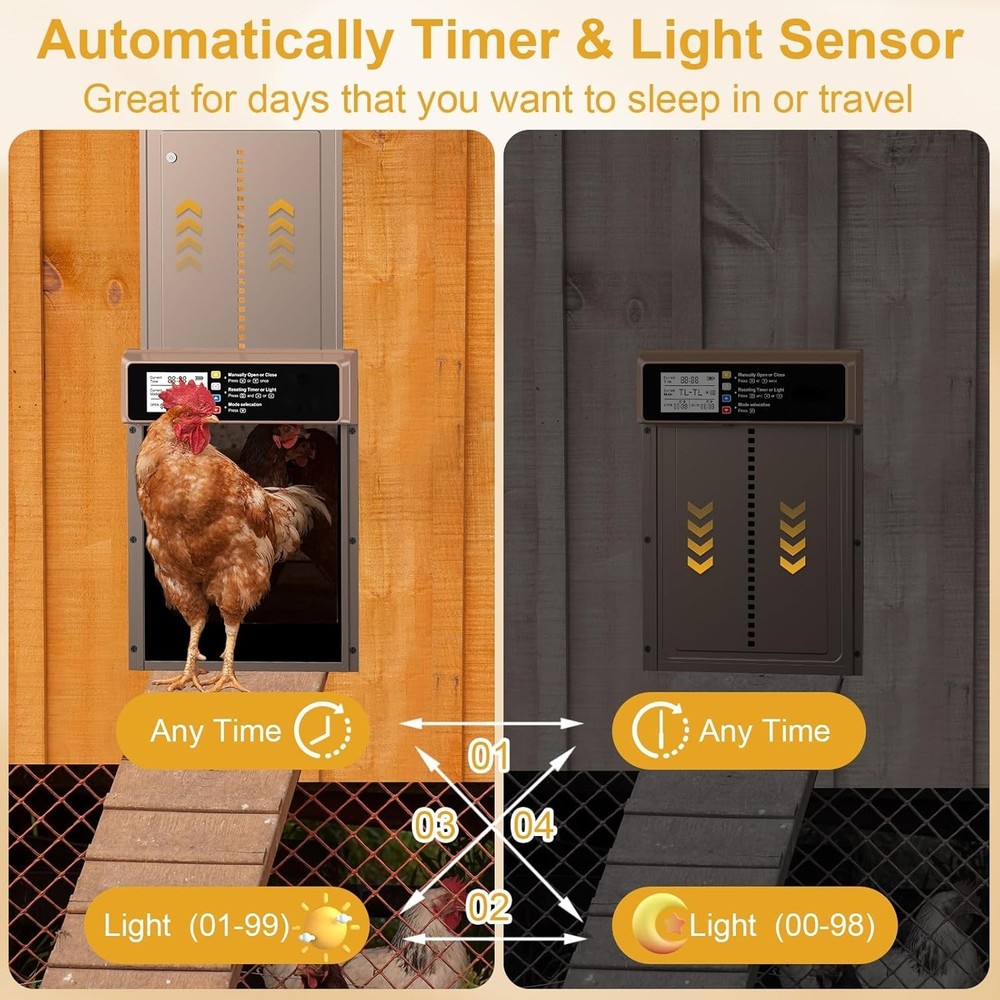 Solar-Powered Automatic Chicken Coop Door with LCD & Remote Control, 8.2' Width