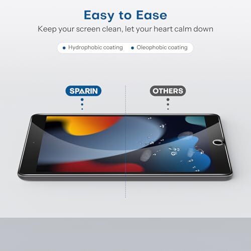 3 Pack Screen Protector Compatible with Ipad 9Th 8Th 7Th Generation