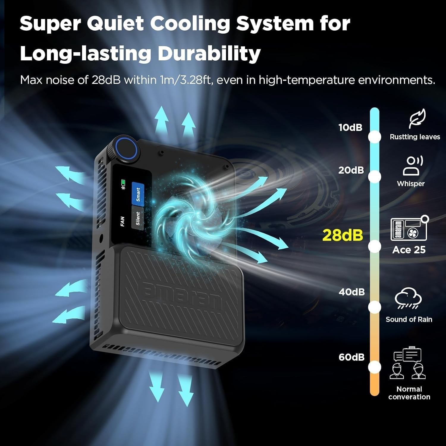 Amaran Ace 25c RGB LED Video Light with Grid, Full Color 2300-10000K