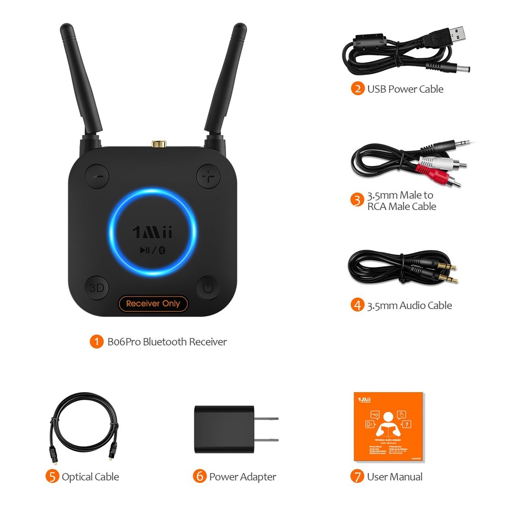 [Upgraded] B06Pro Long Range Bluetooth Receiver, HiFi Wireless Audio Adapter,...