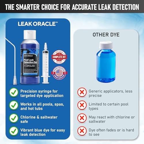 Leak Oracle Pool Detection Dye Kit – Vibrant Blue