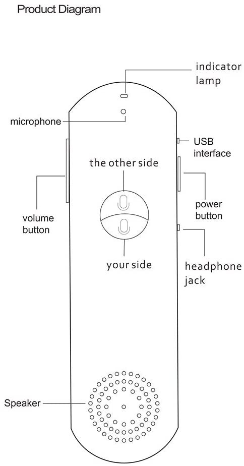 Two Way Easy Trans Smart Language Translator Device Electronic Pocket Voice B...