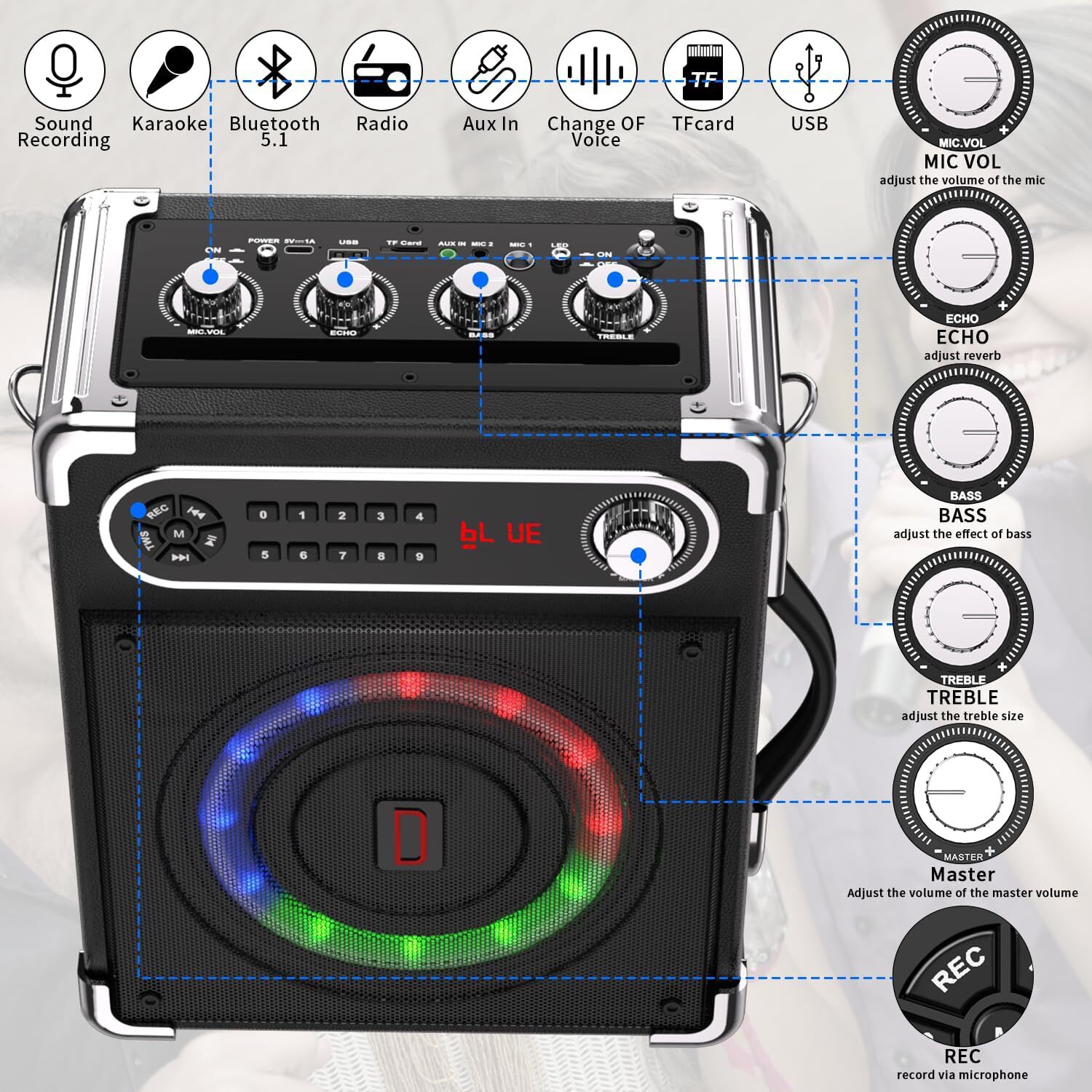 Karaoke Machine with 2 Wireless Microphones,Portable Bluetooth 5.1 Speaker Light