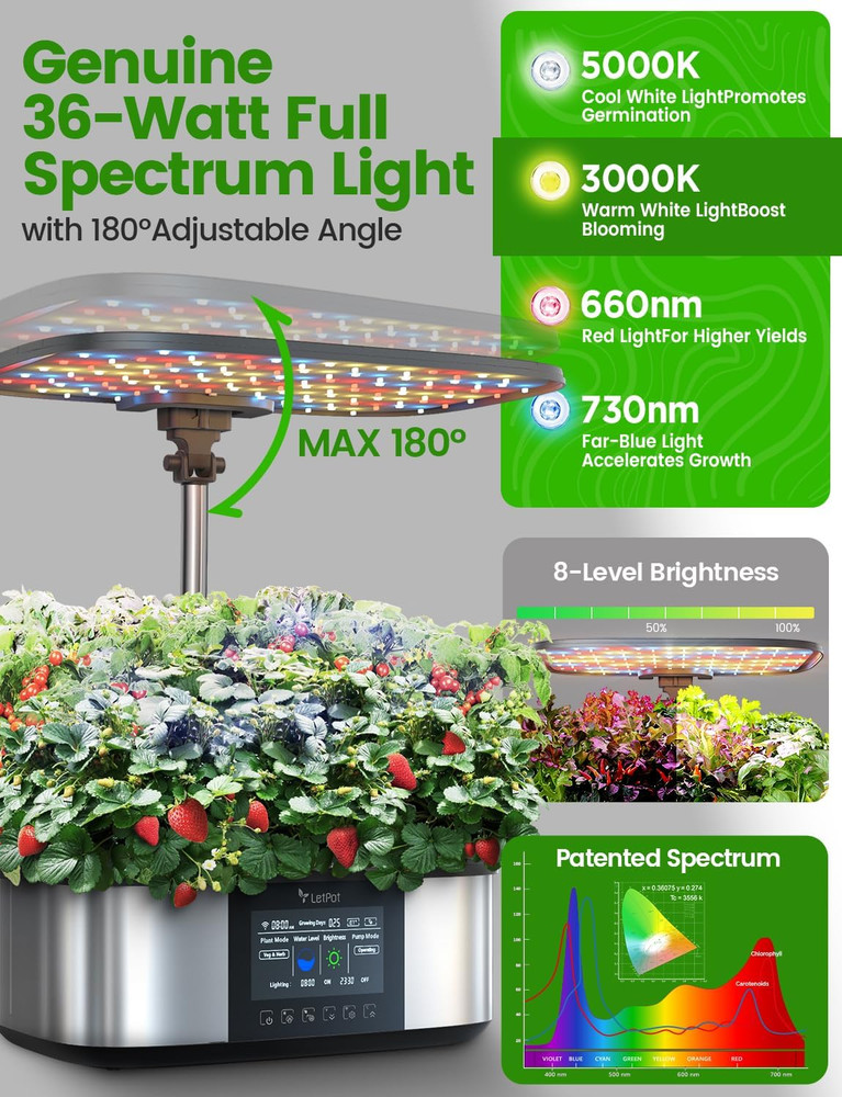 Lph-Max Hydroponics Growing System Kit, 21 Pods APP & Wifi Automatic Controlled