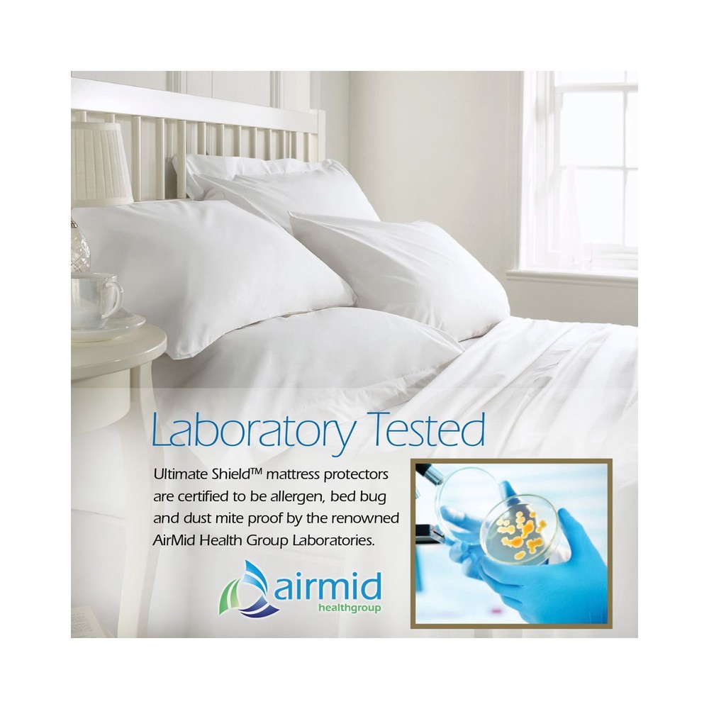 Complete Bed Bug Solution KIT Matress-Box Spring Protector Zipper