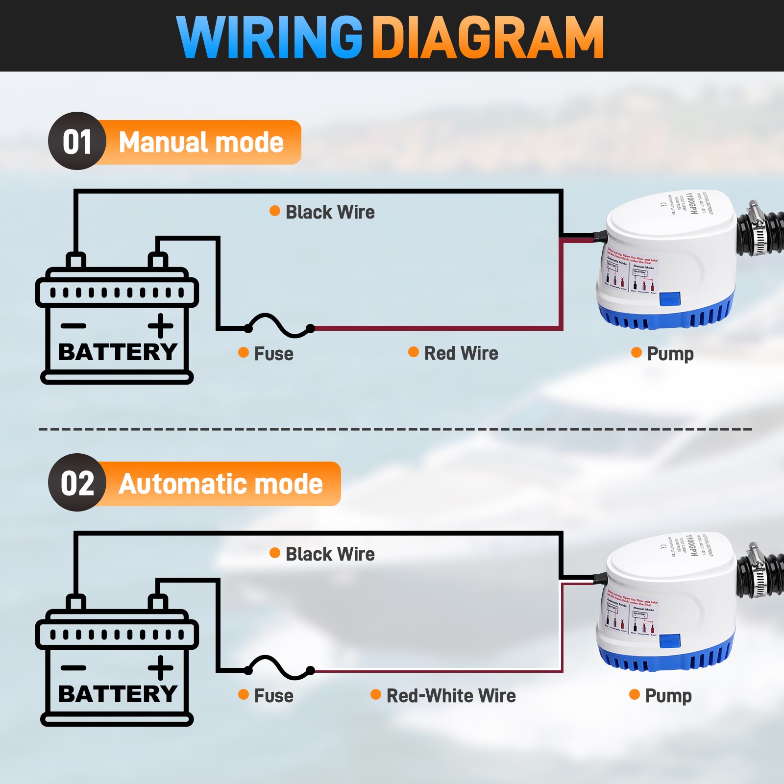 12V 1100GPH Automatic Submersible Boat Bilge Water Pump With Auto Float Switch
