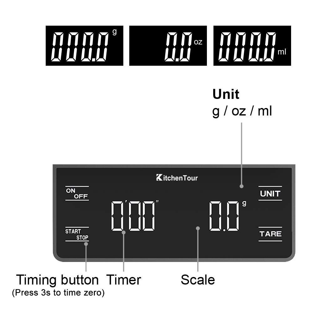 KitchenTour Digital Coffee Scale with Timer, 3kg Capacity & Backlit Display