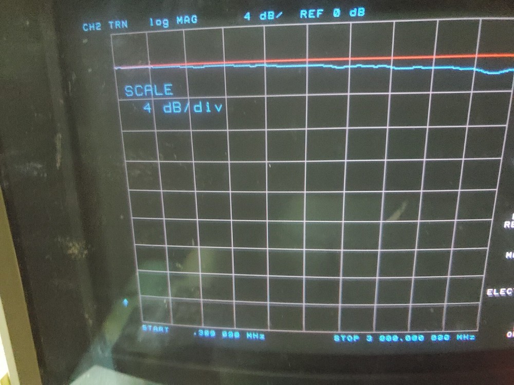 Kay Electric Model 404B Variable Step Attenuator (0dB - 10dB x 1dB Steps) tested