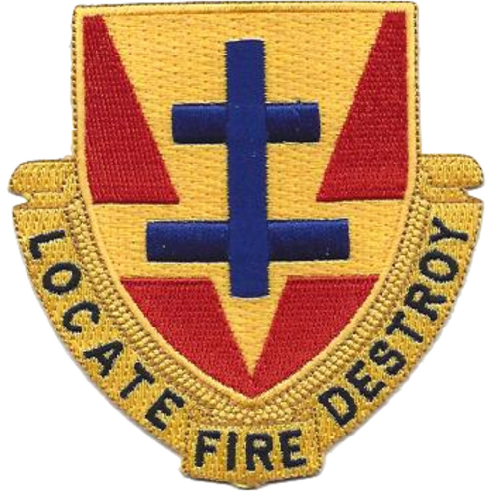 170th Field Artillery Regiment Patch