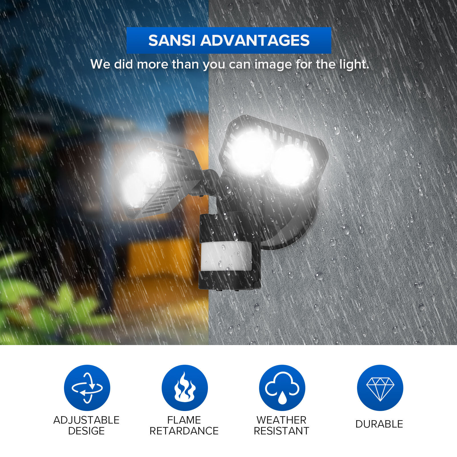 SANSI LED Motion Sensor Security Light 1800LM 18W Outdoor Wall Lamp Waterproof