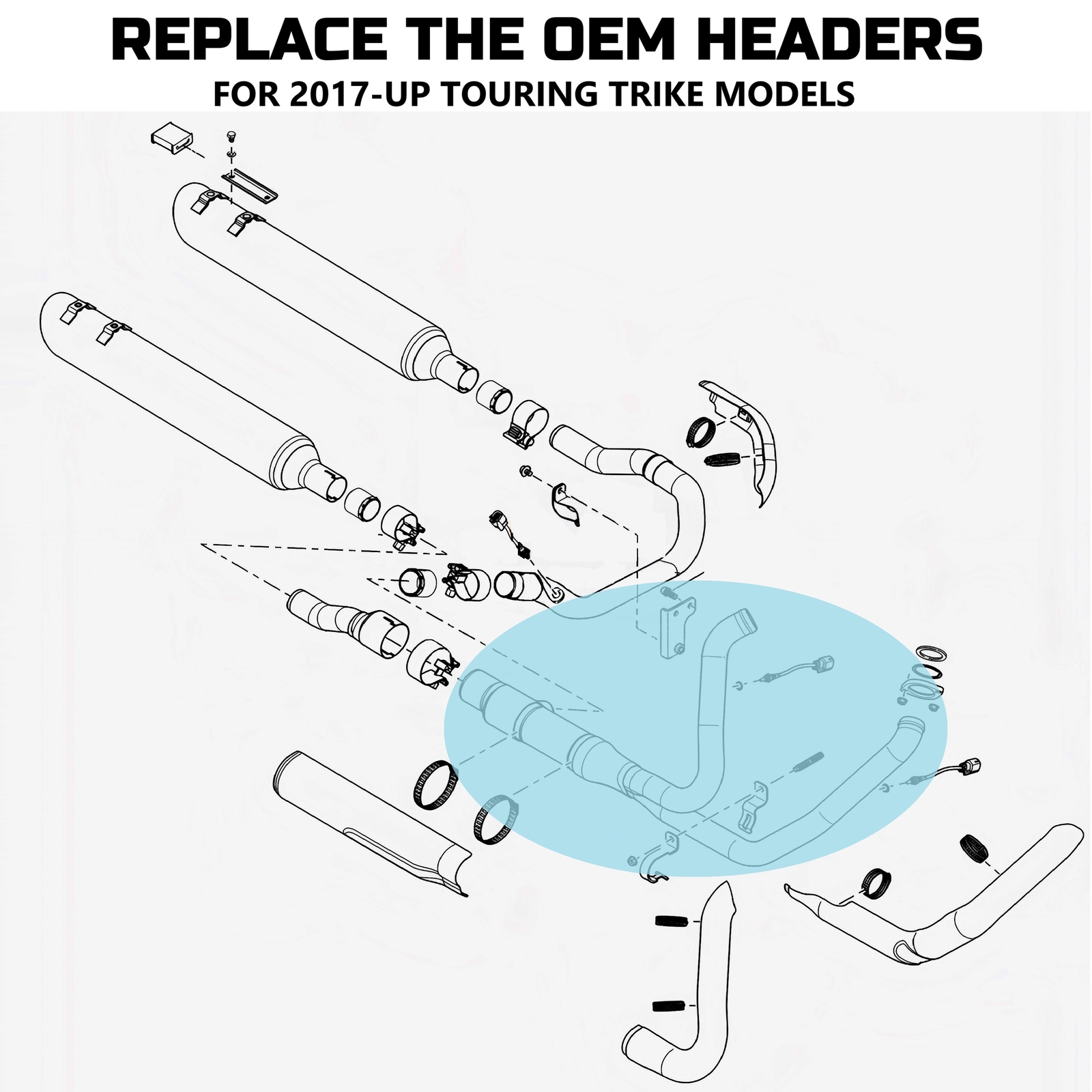 2-1-2 Exhaust Headers for 2017-later Stock Header Pipe Harley Touring & Trike