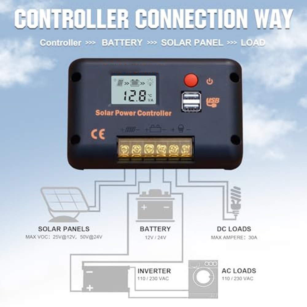 Optimal 30A Solar Charge Controller for 12V/24V with Easy Mode Switching