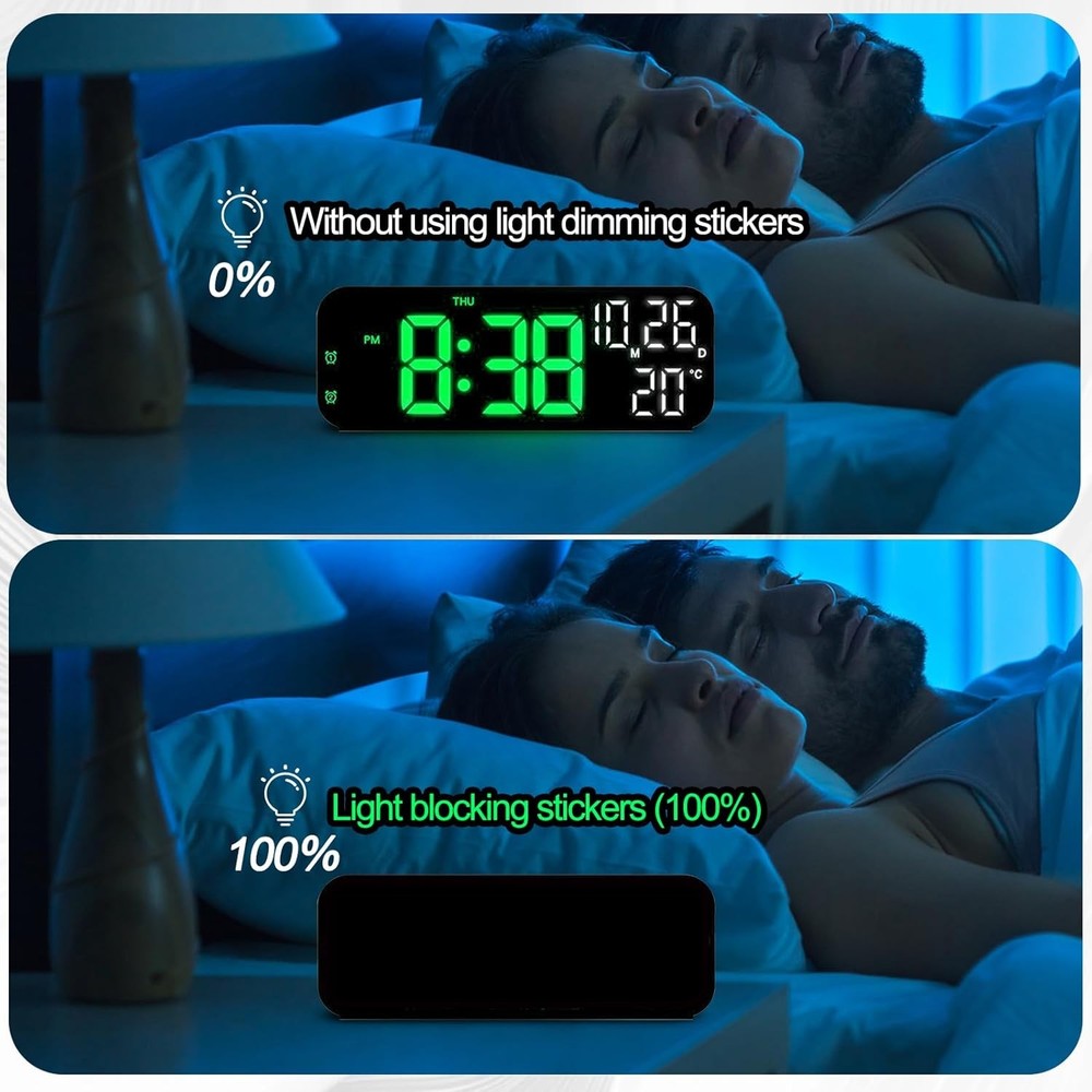 LED Light Blocking Stickers,Blackout Stickers for Electronic,2 Sheets LED Light