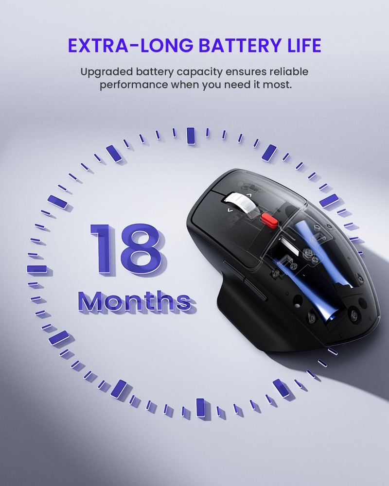 Bluetooth Mouse Ergonomic Wireless Mouse, 2-in-1(BT 5.0+2.4Ghz) Computer Mouse