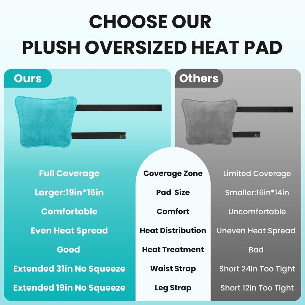 TABEKE Hip Heating Pad for Hip/Sciatica Pain Relief, Hip Support Brace, Lower...