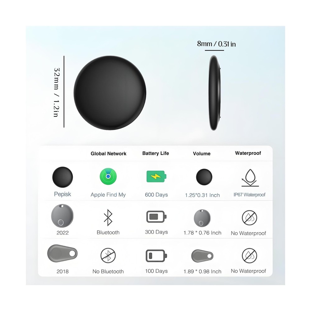 Air Tracker Tags-4 Pack[Apple MFi Certified] (iOS Only), Bluetooth ... Fast Ship