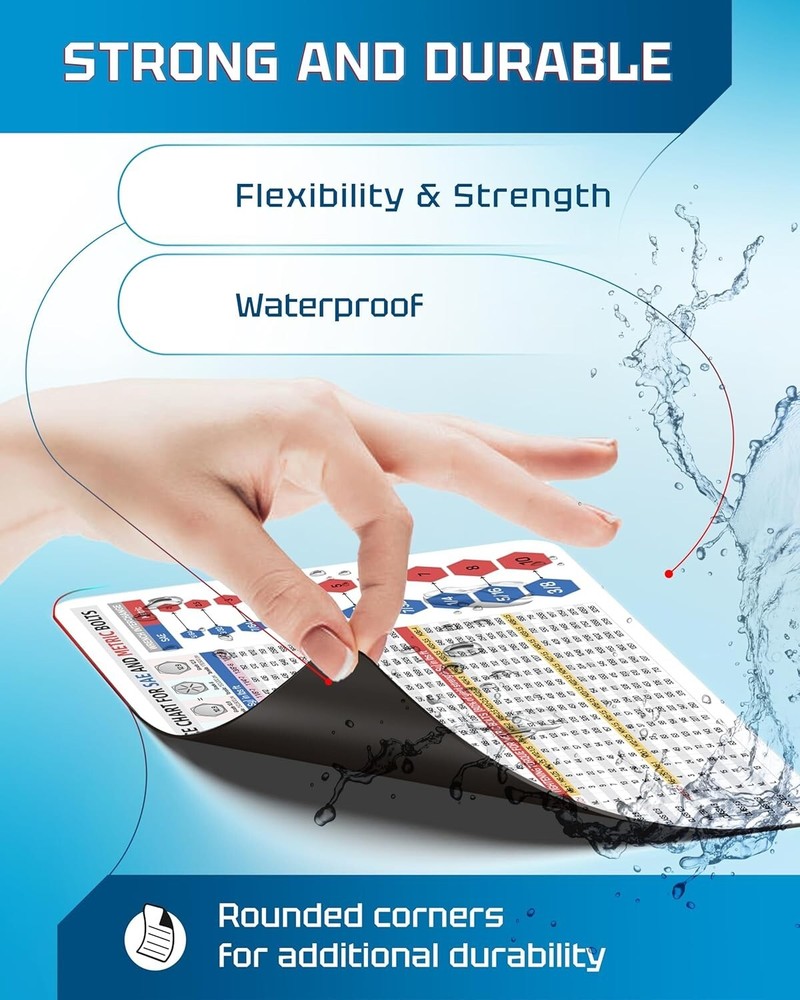 Comprehensive Reference Tightening Torque Magnetic Chart Waterproof 8" X 5.5"