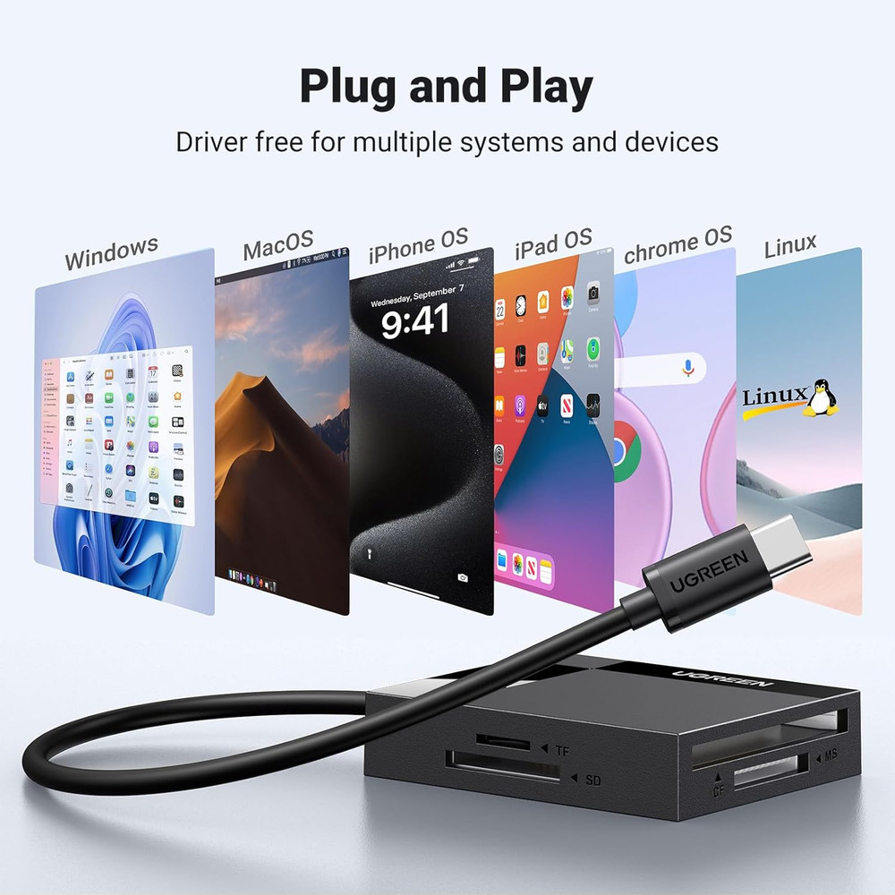 USB C SD Card Reader 4-In-1 Memory Card Adapter External SD Micro SD MS CF Compa