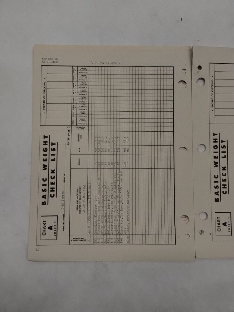 Douglas C-47/A/-B/-D/VC-47B Aircraft Basic Weight Checklist & Loading Data-Orig.