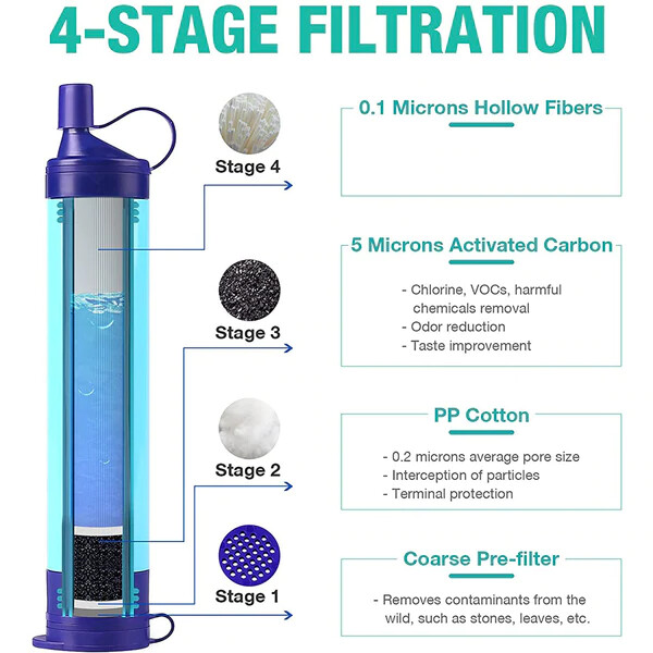 Lightweight Camping Water Filter Gravity System Backpacking Survival 3 Liter