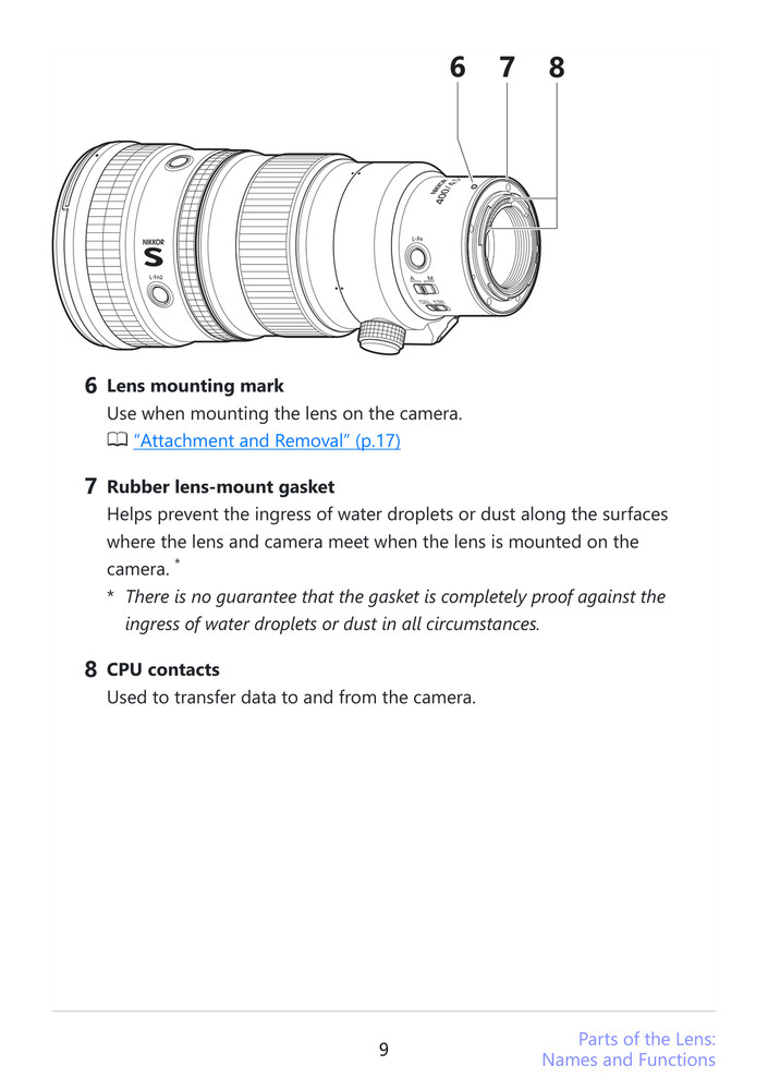 Nikon Nikkor Z — Reference Guide Manual Documentation — 40 Pages — USA Made