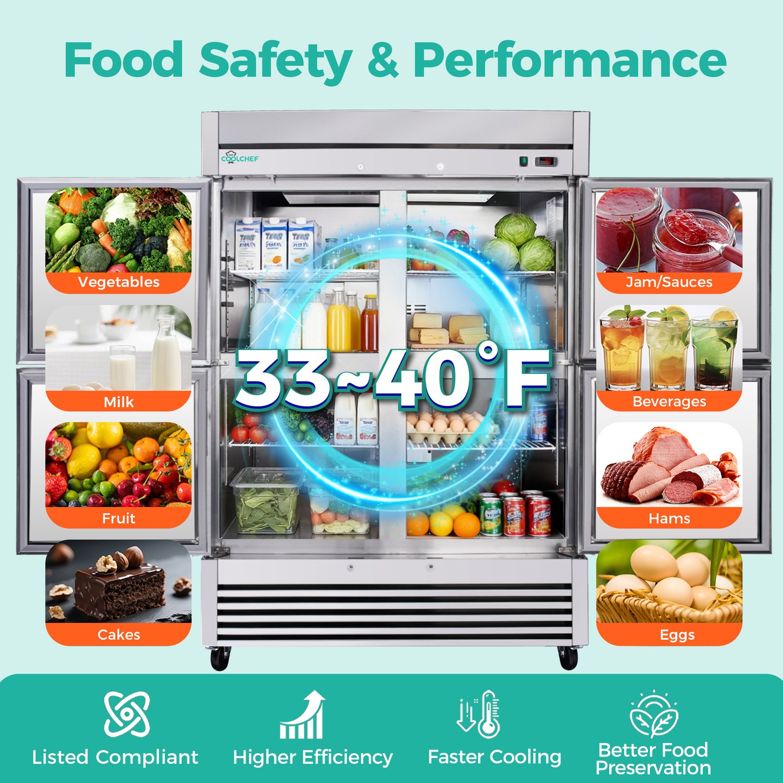 54" Commercial Refrigerator 49 Cu.Ft 4-Door 32–37℉ Air Cooling 6 Shelves, R290
