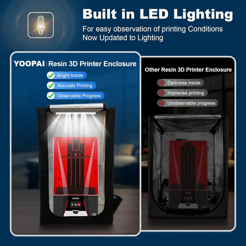 Multifunctional Resin 3D Printer Enclosure with Ventilation Kit & LED Light, 3D