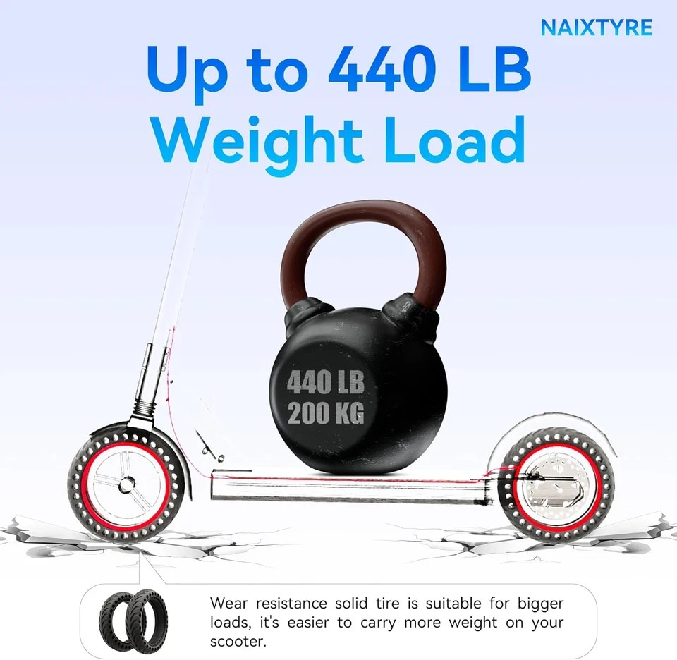 8.5X2 '' Inch Solid Tires for Electric Scooters,This Solid Tire Is Compatible wi