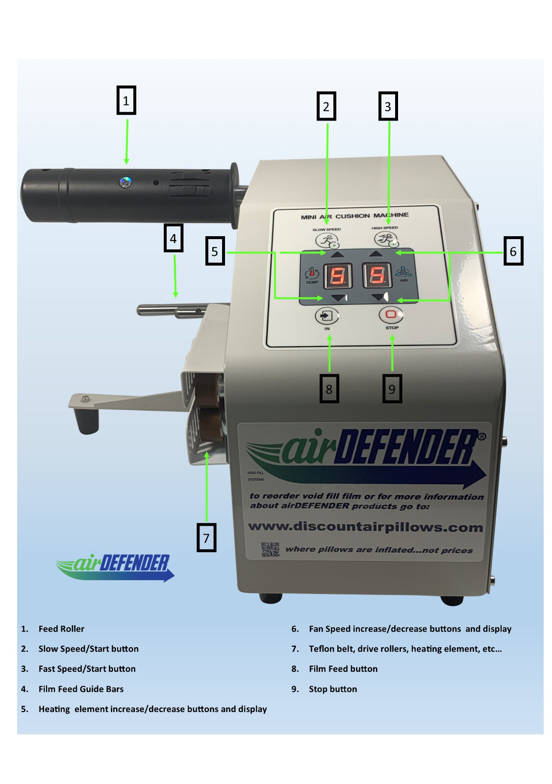 airINFINITY II Air Cushion Machine for inflating air cushion void fill