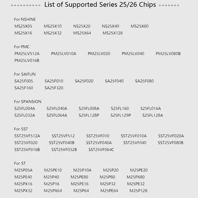 USB Programmer CH341A Series Burner Chip 24 EEPROM BIOS Writer 25SPI Flash SOP8