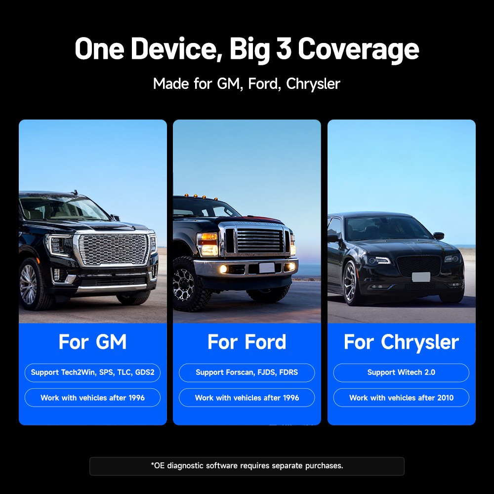 TOPDON RLink X3 J2534 Programming Diagnostic Tool