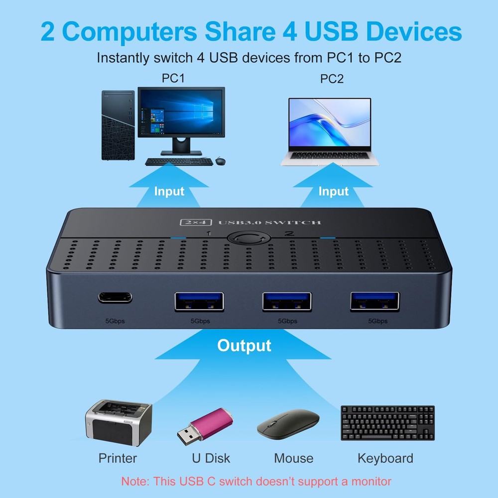 5Gbps USB 3.0 Switch 2 Computers Share 4 USB Devices Peripheral USB Adapter S...