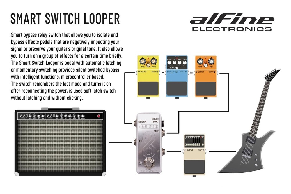 SMART SWITCH LOOPER - True Bypass guitar effects pedal microcontroller based