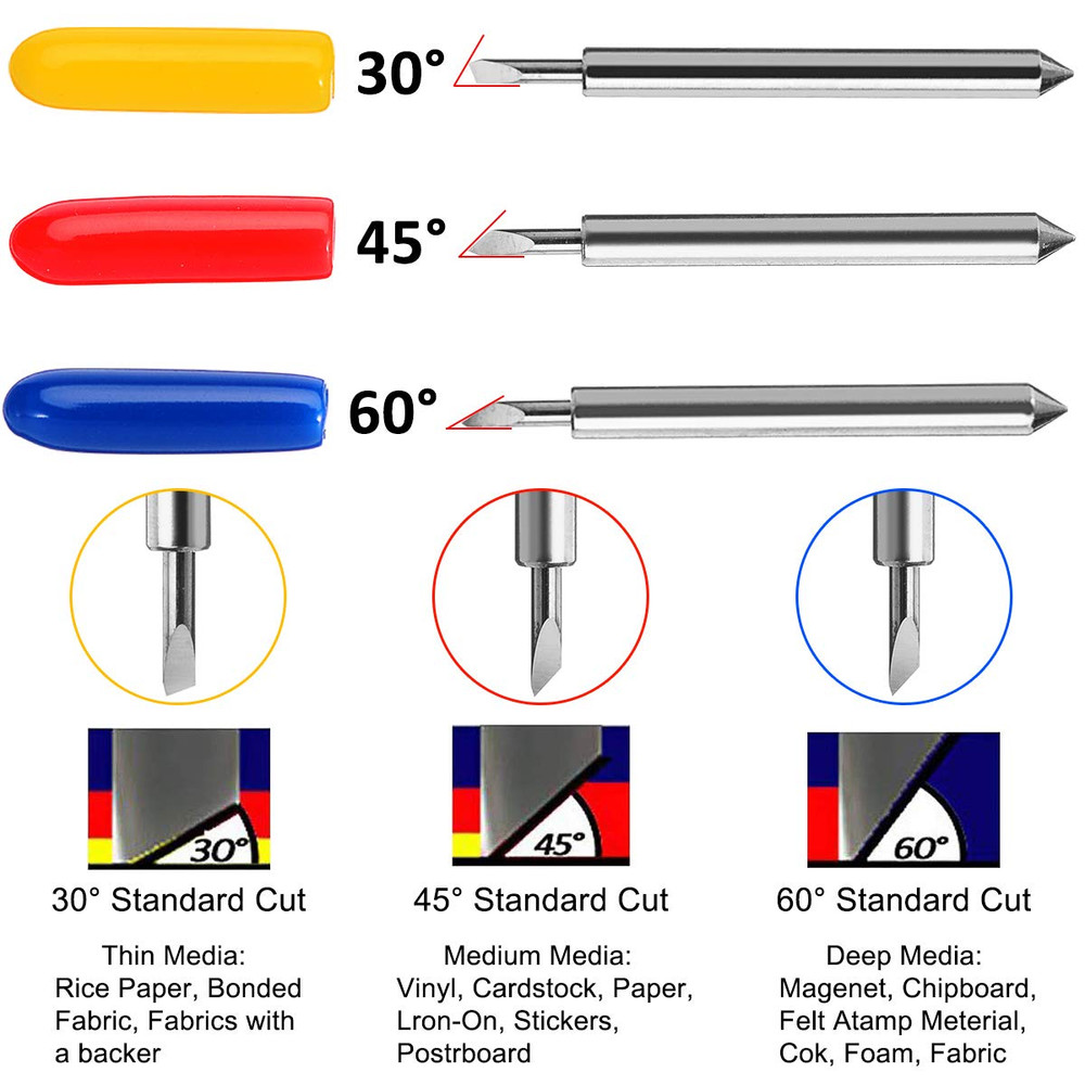 60Pcs Replacement Blades for Explore Air/Air 2 Maker Expression, Include 30Pcs 4
