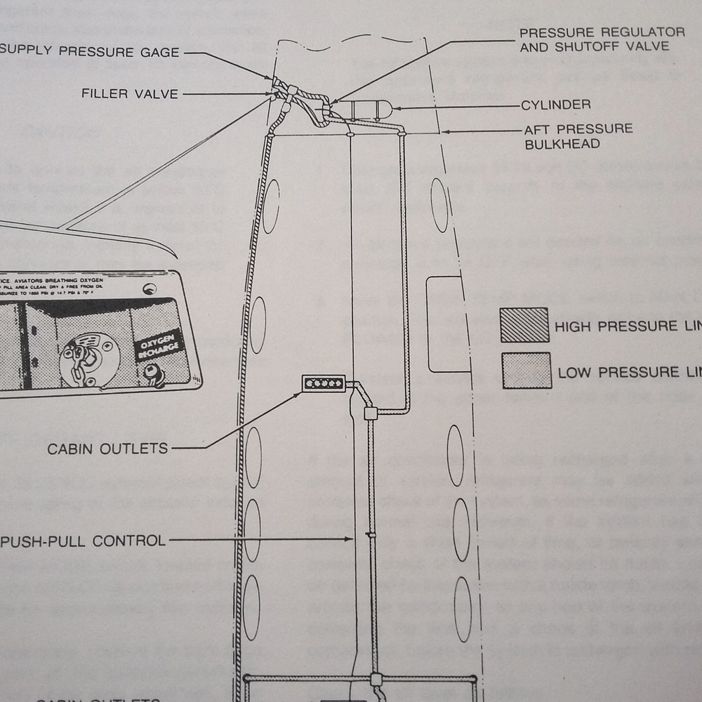 Beechcraft King Air C90 Airplane Flight Manual