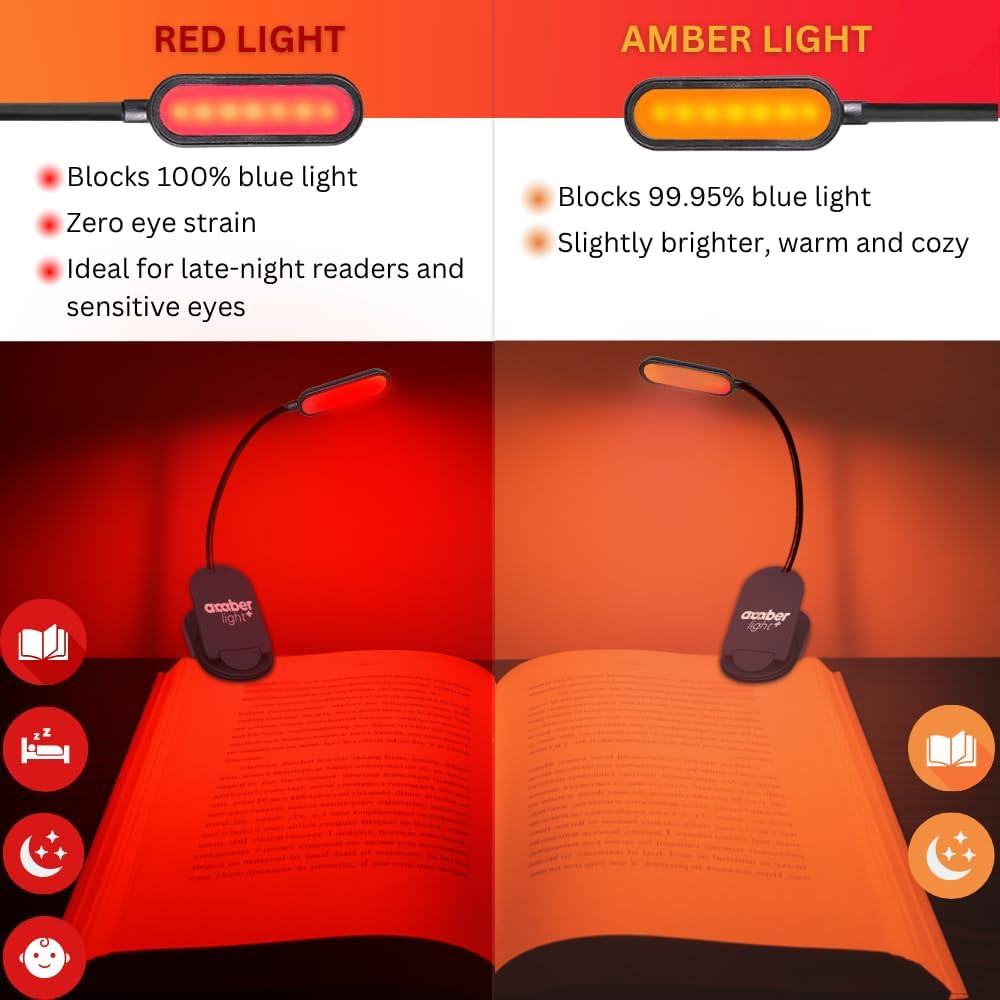 Amber Reading Light + Redlight. Giftable Blue Light Blocking Book Light for Read