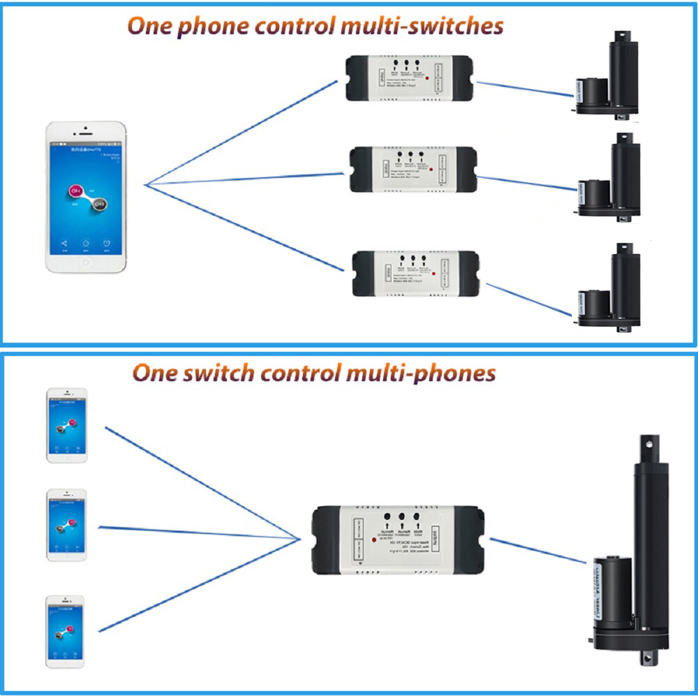 DC12V. 24V Remote Controller for Linear Actuator Motor WIFI Mobile App Control