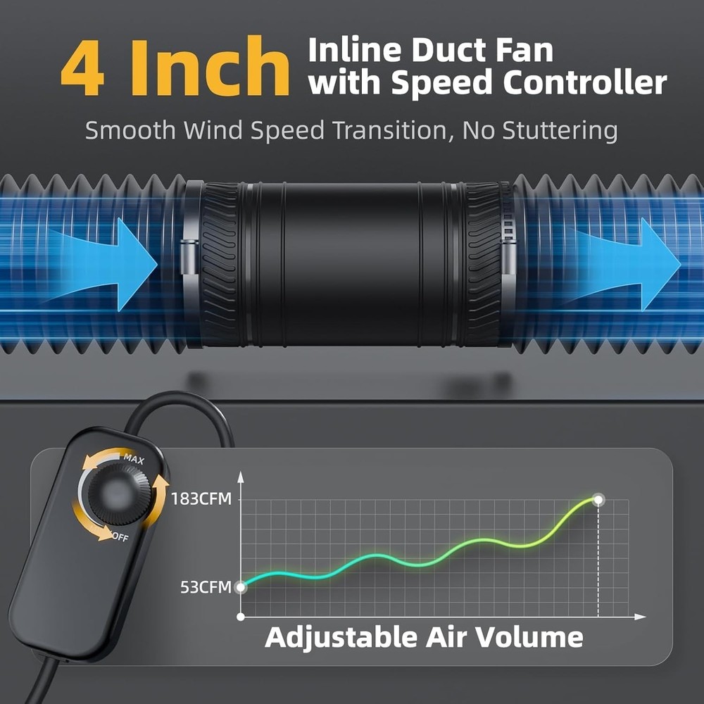 4 Inch Inline Duct Fan with Speed Controller, Upgraded Inline Fans High-Effic...