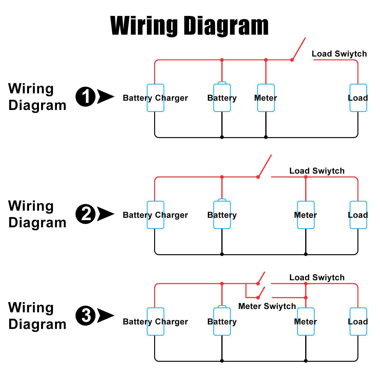 12V/24V/36/48V Battery Status Charge LCD Digital Indicator Monitor Meter Gauge