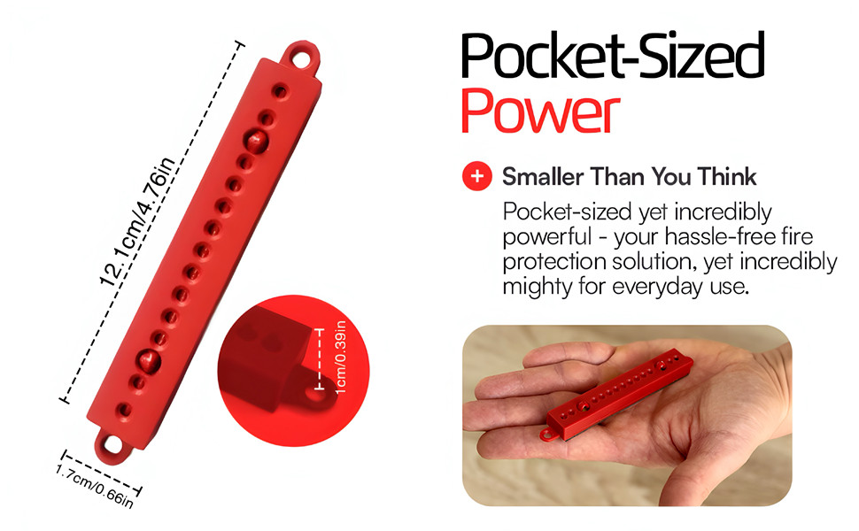 FEROSTICKER Small Automatic Fire Extinguisher for Electric Boxes (Pack of 1)