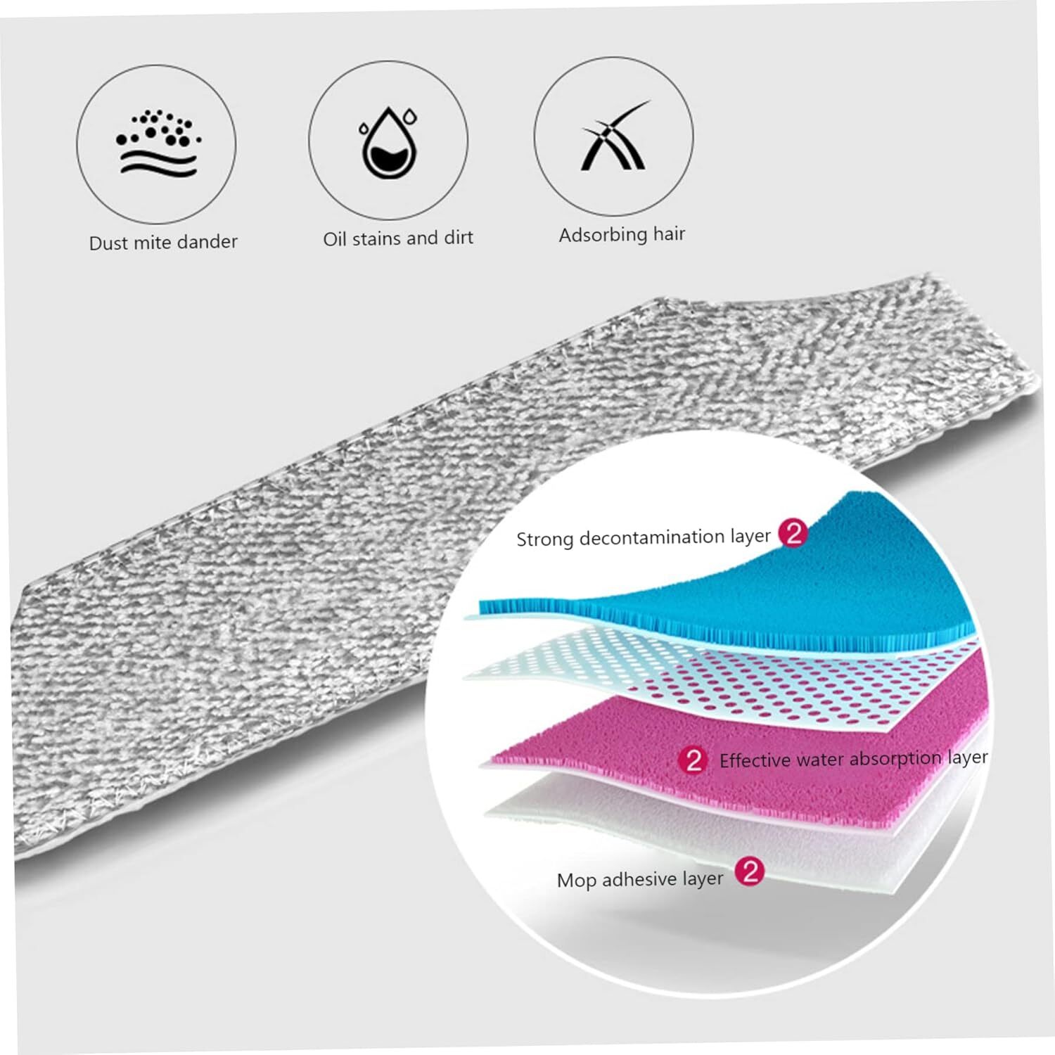 Wet/Dry Vacuum Cleaner Broom for Household Cleaning 180° Rotating Sweeping Mop