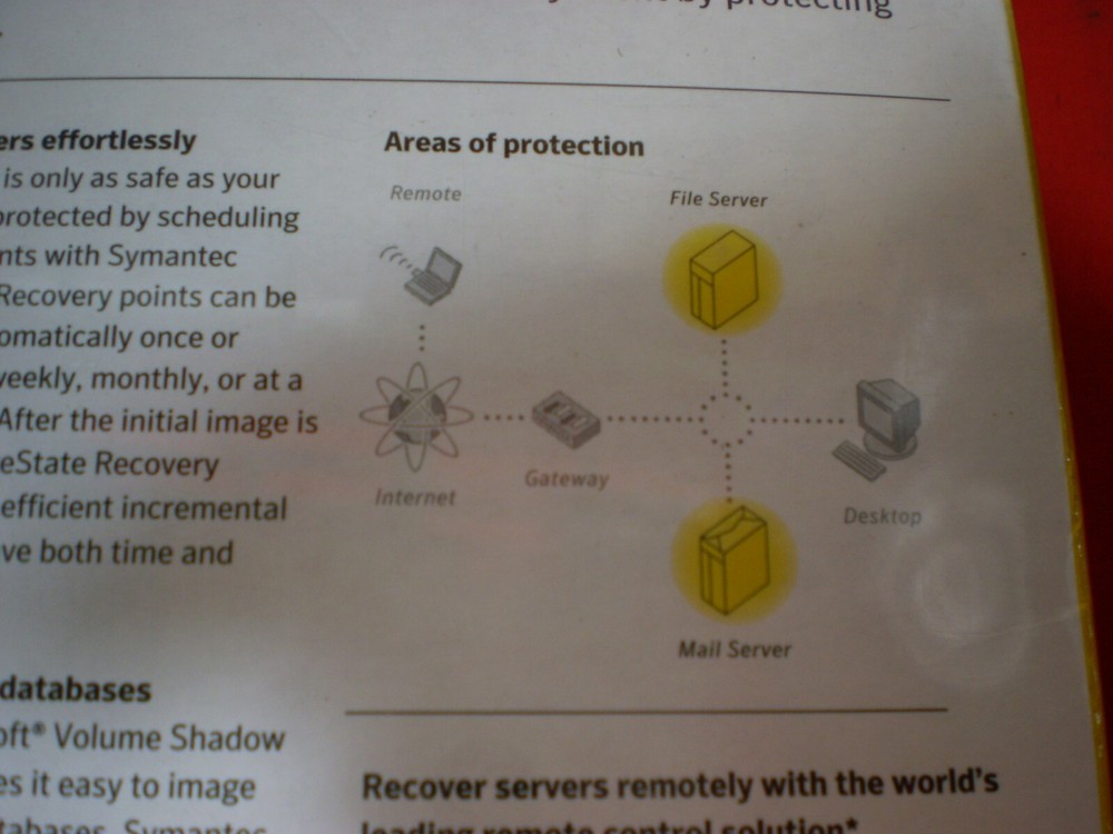 SYMANTEC BACKUP DATA RECOVERY SOFTWARE PC LIVESTATE ADVANCED SERVER V6 1 USER