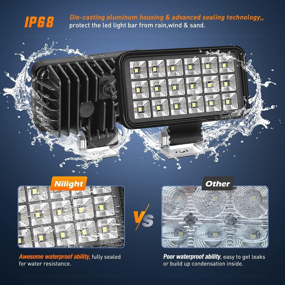 LED Work Light W/Integrated Toggle Switch, 2PCS 36W 150° Flood