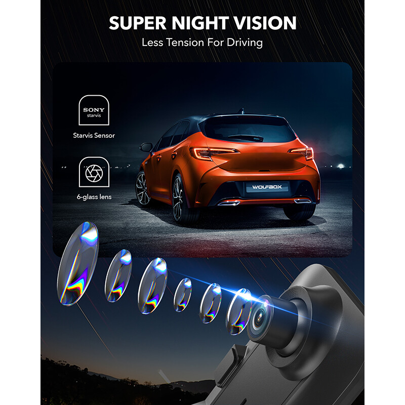 WOLFBOX 12" Mirror Dual Dash Camera Front & Rear Dash Cam With WiFi&GPS for Cars