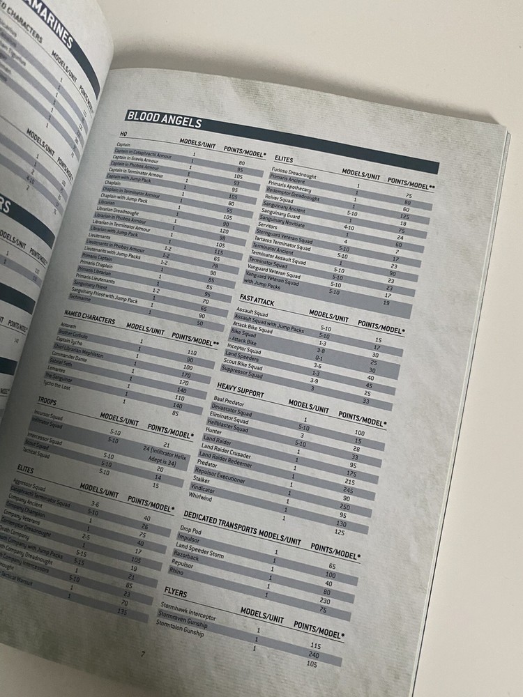 Warhammer 40k Chapter Approved - Munitorum Field Manual Book Reference