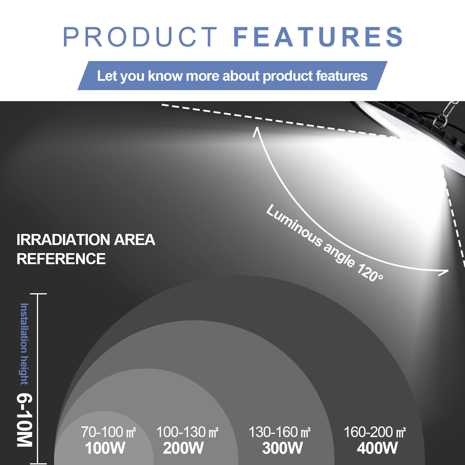 500W Super Bright Warehouse LED UFO High Bay Lights Factory Shop GYM Light Lamp