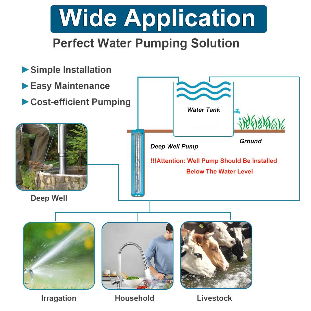 DC 48V 4in Solar Pump Submersible Pump Bore Deep Well Pump+MPPT Controller 600W