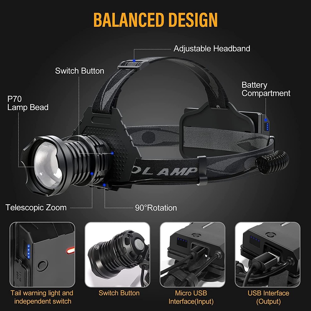100000 Lumen Super Bright Head Lamp Rechargeable LED Headlamp Flashlight